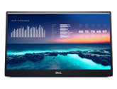 Mobiles Display für produktives Arbeiten unterwegs. Dell C1422H portabler Monitor USB-C